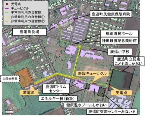 鹿追町で進む脱炭素先行地域のまちづくり